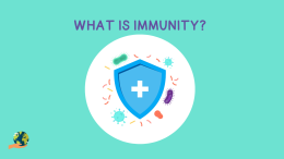 प्रतिरक्षा क्या है? (What is Immunity?) in Hindi
