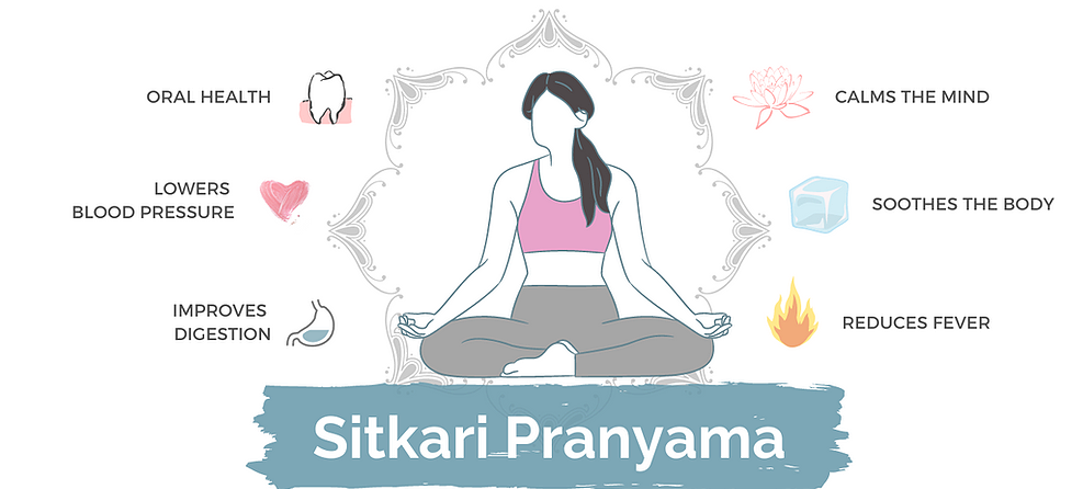 शीतकारी प्राणायाम विधि, लाभ और सावधानी (Sitkari Pranayama (The Hissing ...