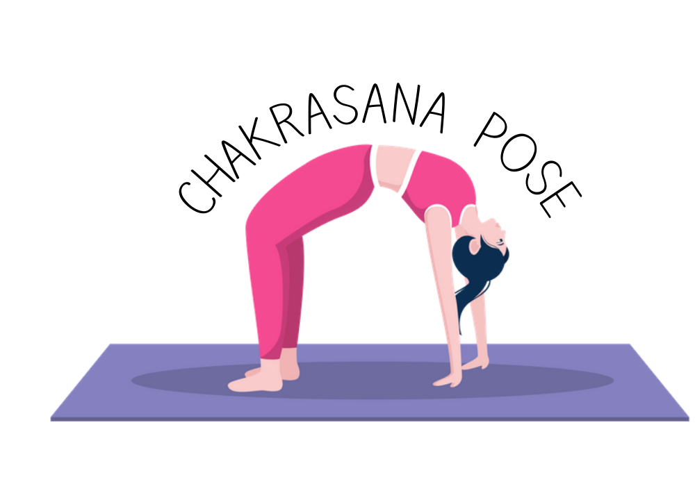 Eka Pada Chakrasana / One Legged Wheel Pose – Keep Your Aim High, Keep Your  Heart Humble! – Yoga365Days