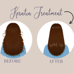 Keratin Treatment